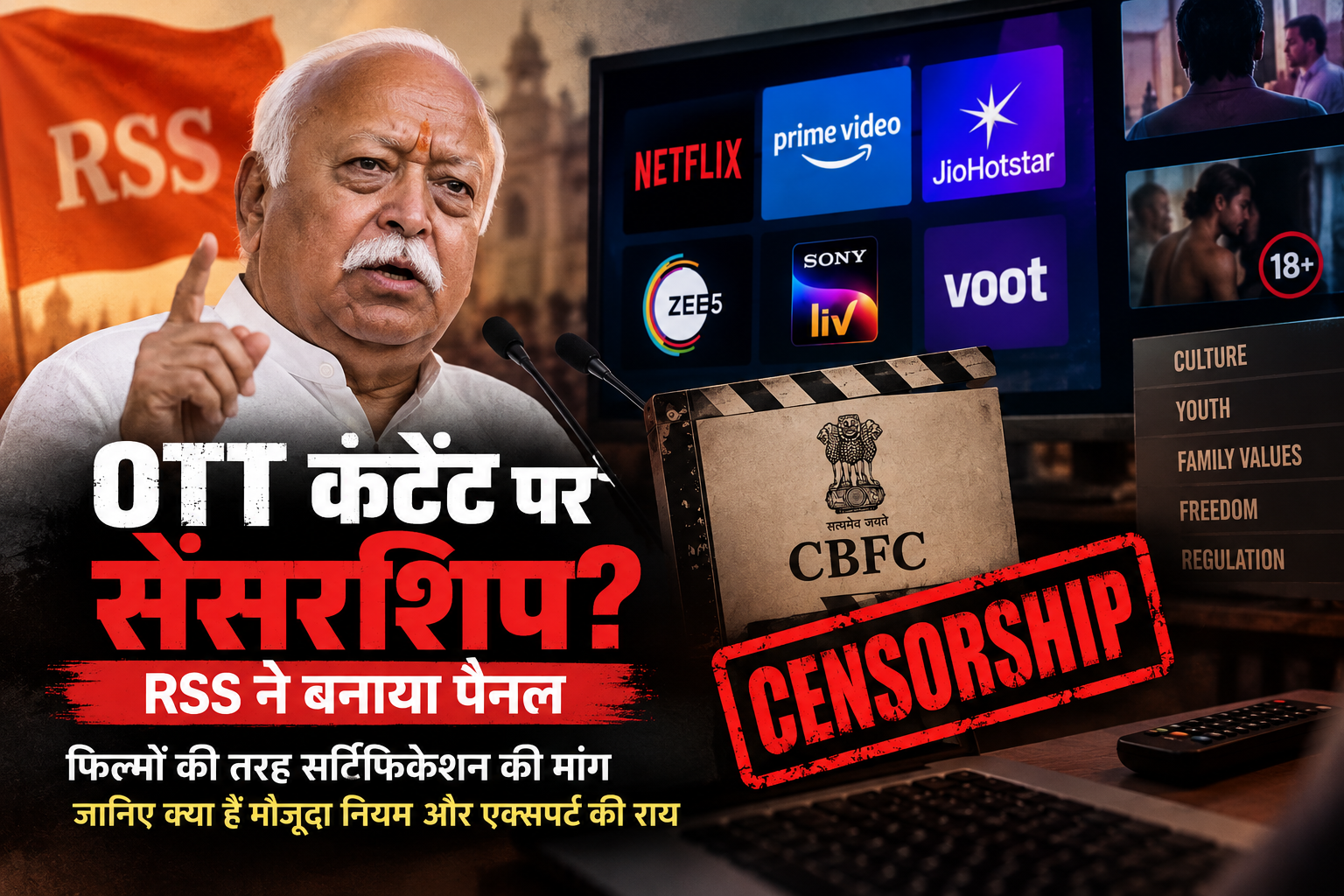 OTT कंटेंट की सेंसरशिप के लिए RSS ने बनाया पैनल: फिल्मों की तरह सर्टिफिकेशन की मांग, जानिए मौजूदा नियम और एक्सपर्ट की राय